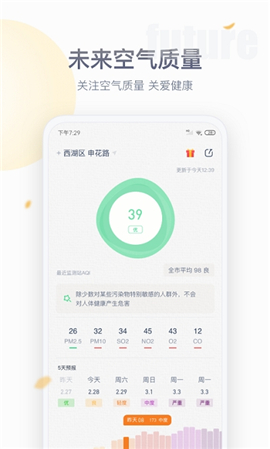 紫外線天氣預(yù)報(bào)截圖欣賞