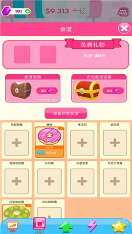 甜甜圈帝國