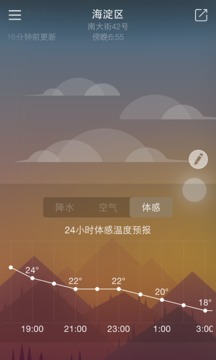 天氣家