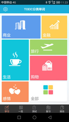 TOEIC分類單詞截圖欣賞
