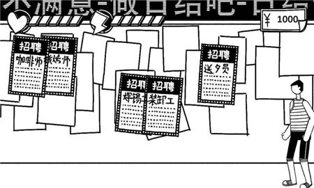 打工模擬器