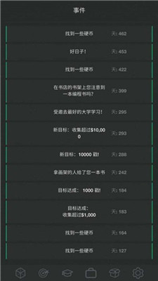 生活模擬器2