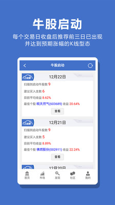 云技術(shù)選股器