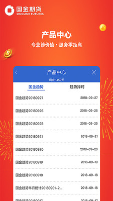 國金期貨