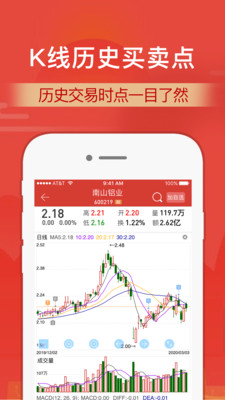 財(cái)通證券截圖欣賞