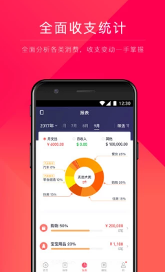 網(wǎng)易有錢記賬pro截圖欣賞