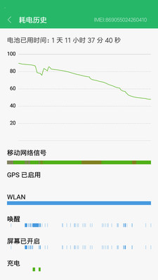 手机快速充电软件