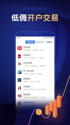 新浪财经安卓版APP