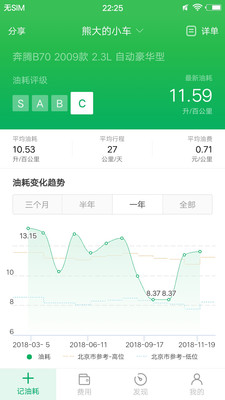 小熊油耗手机APP