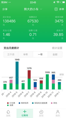 小熊油耗手机APP