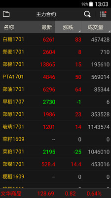 隨身行手機版APP
