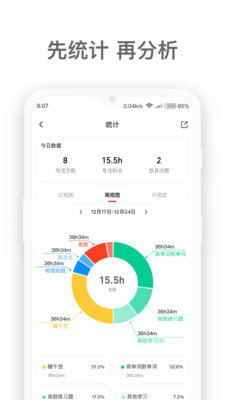 燃草截圖欣賞
