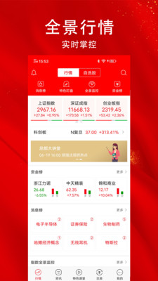 指南針股票截圖欣賞
