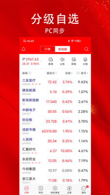 指南針股票截圖欣賞