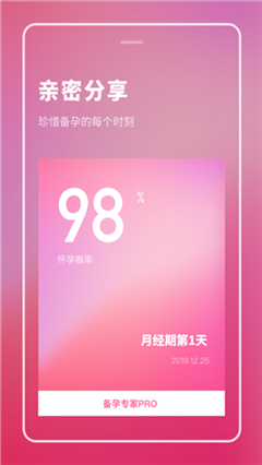 備孕專家Pro截圖欣賞