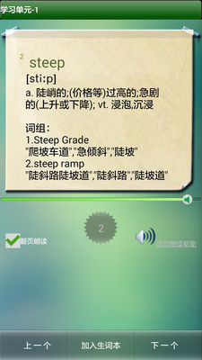 英語四六級(jí)詞匯