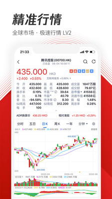 騰訊自選股APP截圖欣賞