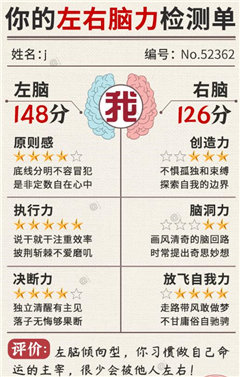 你的左右腦力檢測單截圖欣賞