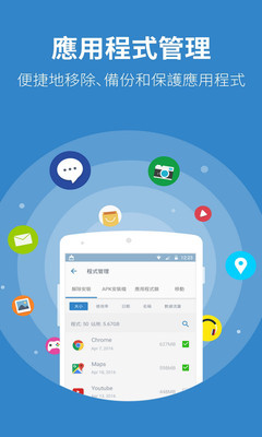 強力清理