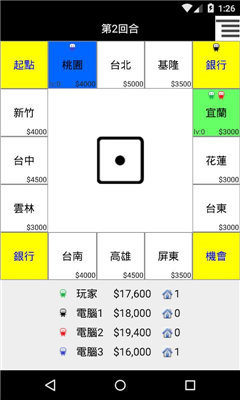 簡易大富翁截圖欣賞