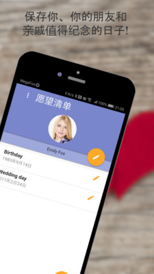 愿望清單截圖欣賞