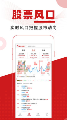 阿牛智投截圖欣賞