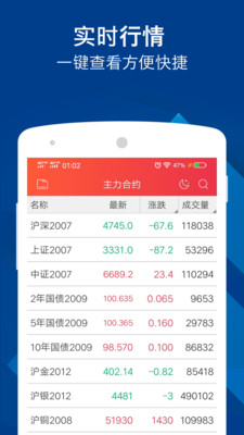 華金期貨