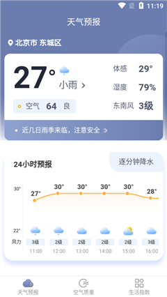星空天氣
