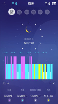 去睡吧截圖欣賞