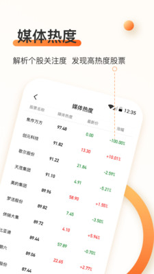 烽口智投截圖欣賞