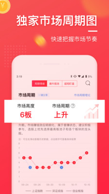 股牛牛股票截圖欣賞