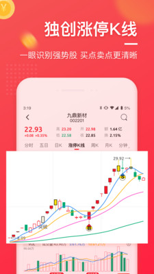 股牛牛股票