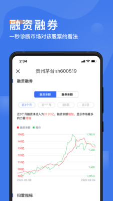 診股寶截圖欣賞