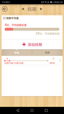 時(shí)間塊