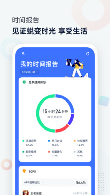 屏幕時間管理