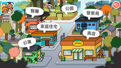 我的小鎮(zhèn)庭院截圖欣賞