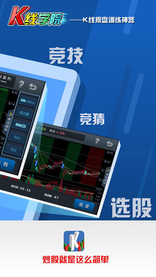 K線學(xué)院截圖欣賞
