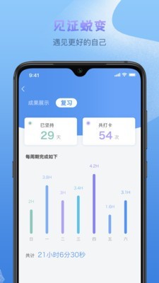 日常小記截圖欣賞
