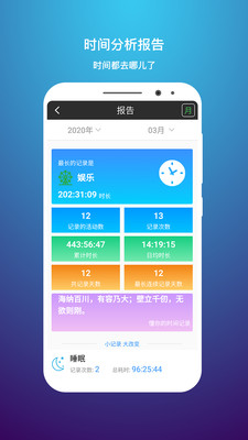 時(shí)間記錄截圖欣賞