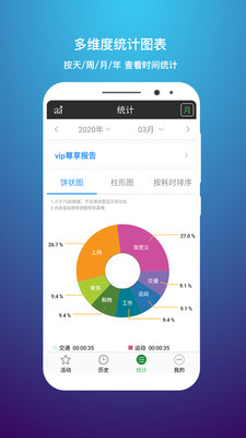 時(shí)間記錄截圖欣賞
