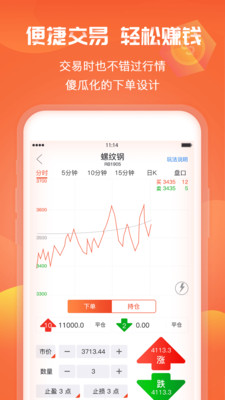 期貨捕獵者截圖欣賞