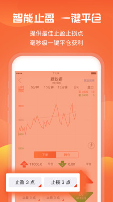 期貨捕獵者截圖欣賞