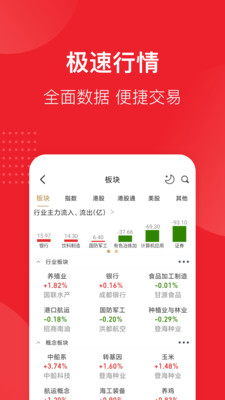 儲寶寶炒股票截圖欣賞