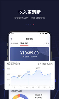 首約司機(jī)截圖欣賞