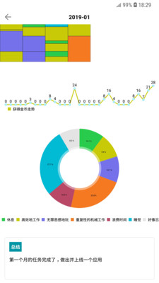 34枚金幣截圖欣賞