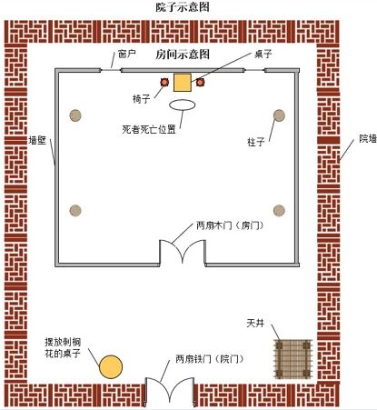 犯罪大师破碎之花凶手是谁 犯罪大师破碎之花案件分析