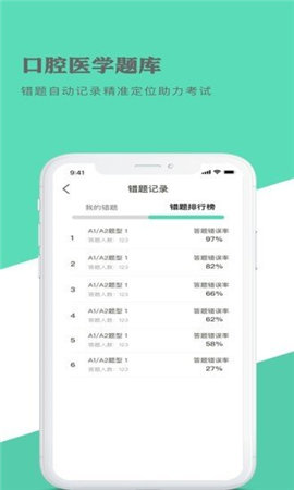 口腔醫(yī)學(xué)題庫(kù)截圖欣賞