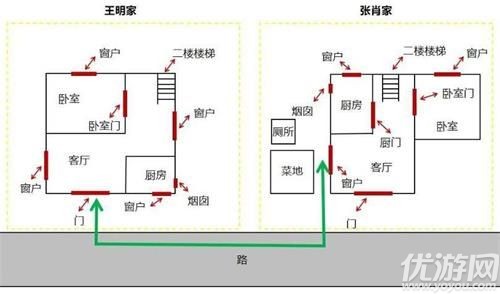 犯罪大师安乐椅上的律师答案介绍 安乐椅上的律师1-6关答案解析