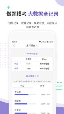 雷哥GRE截圖欣賞