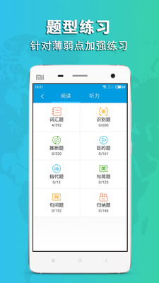 美利托福TPO截圖欣賞